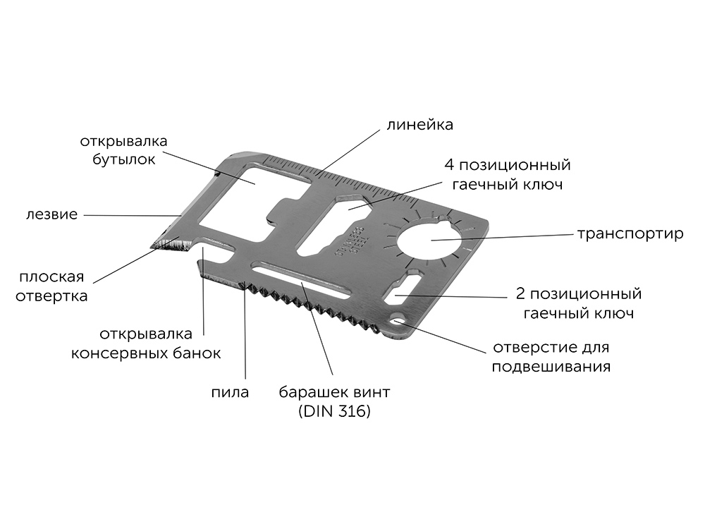 Набор путешественника «Турист» — изображение 6
