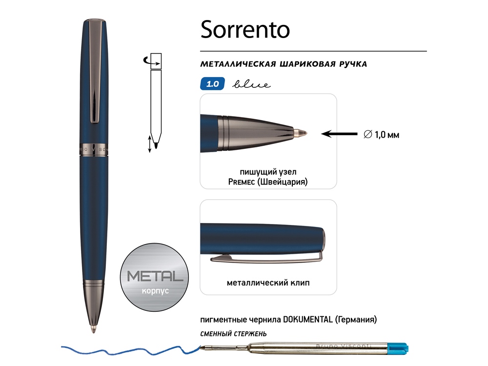 Ручка металлическая шариковая «Sorento» — изображение 3