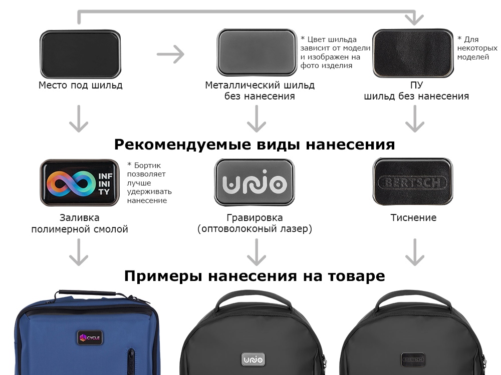 Рюкзак «Sofit» для ноутбука 14'' из экокожи — изображение 14