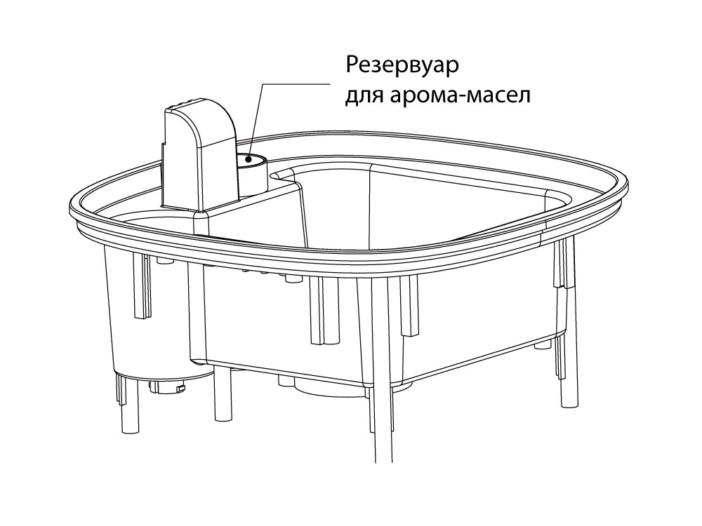 Увлажнитель воздуха «Fort» — изображение 4